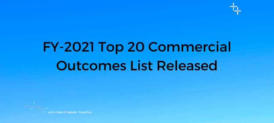 Fy-2021 Top 20 Commercial Outcomes List Released